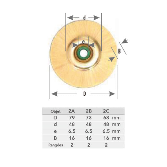 Roues de polissage - 68, 73 ou 79 mm - 2 rangées - DIAN FONG - Dental Coop