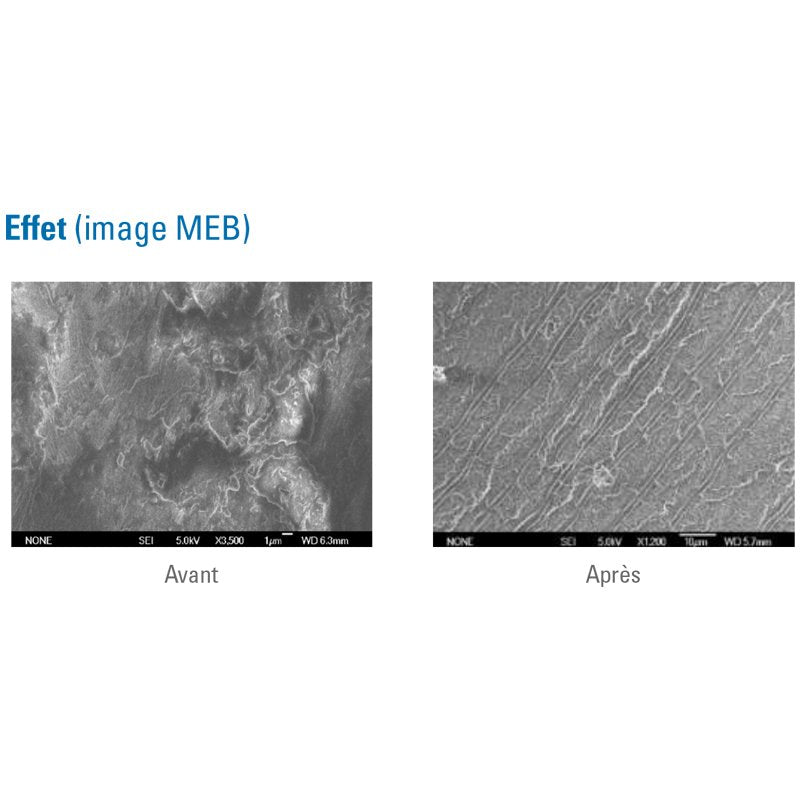 Lot de 3 seringues 5ml Fine Etch Gel de mordançage etching - oofti.fr