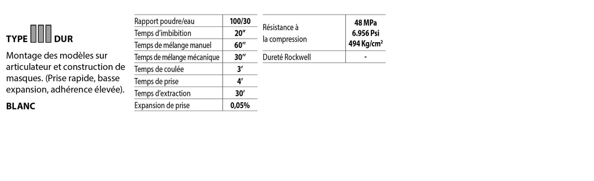 Plâtre blanc type 3 Art-typo3 25 kg - oofti.fr