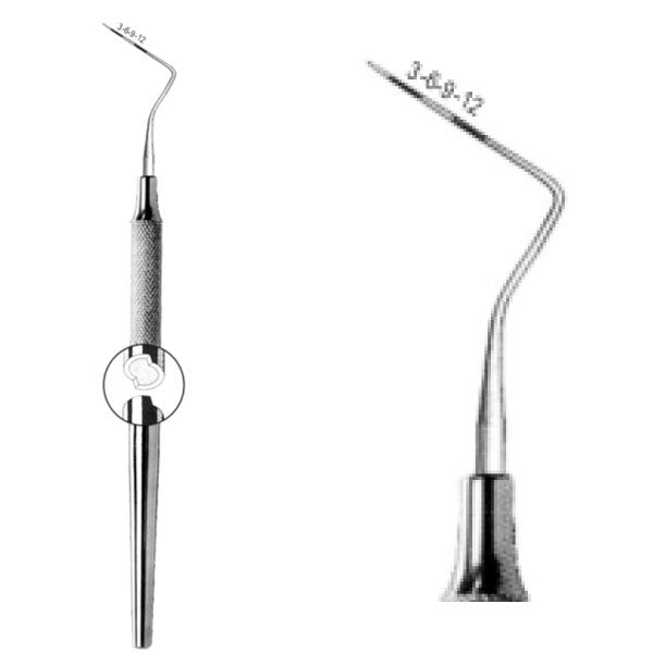 Sonde parodontale cp12 - oofti.fr