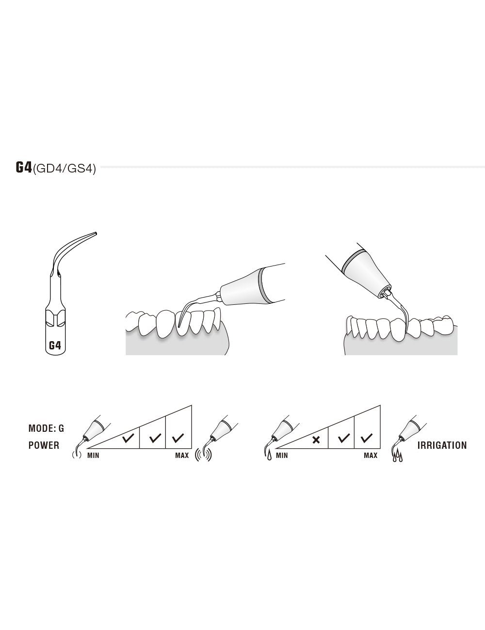 Insert GD4 compatible Satelec - WOODPECKER - oofti.fr