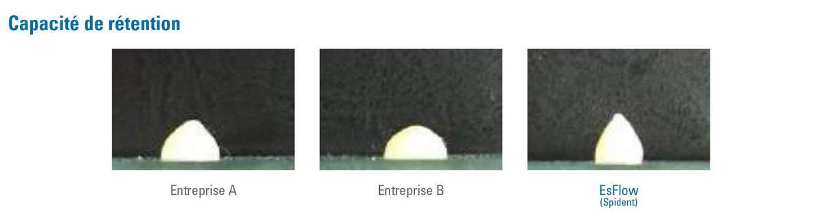 Es Flow LV A3 (2 seringues x 2g résine composite fluide photopolymérisable) - oofti.fr