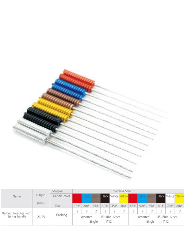 Tire-nerfs, 12 broches à pointes barbed avec manche spiralé - oofti.fr