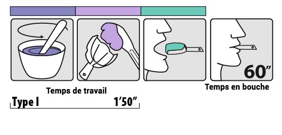 Alginate chromatique IQ Chrom 1x 450g - oofti.fr