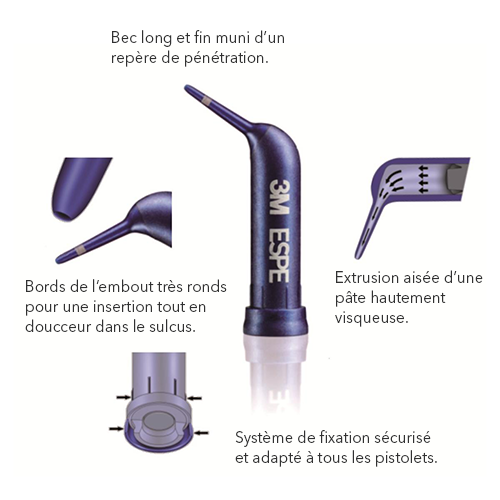 ARP Cap Pâte de rétraction - 3M - oofti.fr