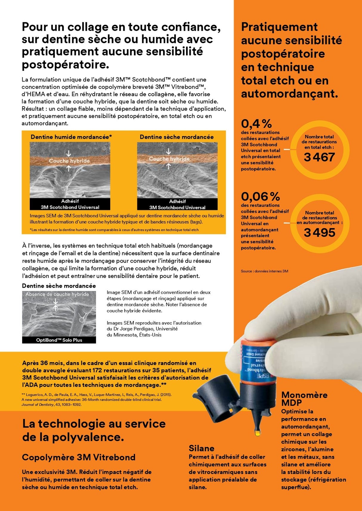 Adhésif 3M™ Scotchbond™ Universal 5mL - oofti.fr