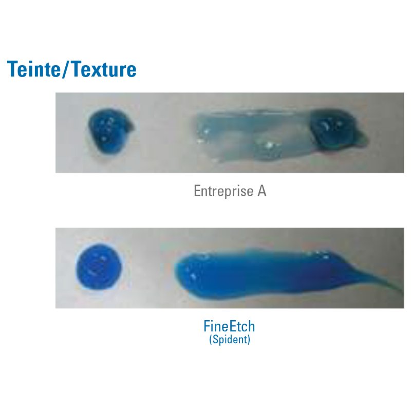 Lot de 3 seringues 5ml Fine Etch Gel de mordançage etching - oofti.fr