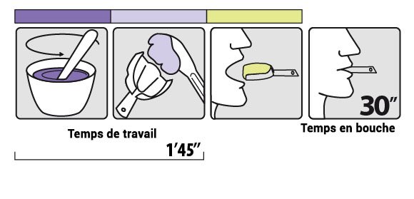 Alginate ortho avec indicateur de phase chromatique ALGINOR ORTHO - oofti.fr