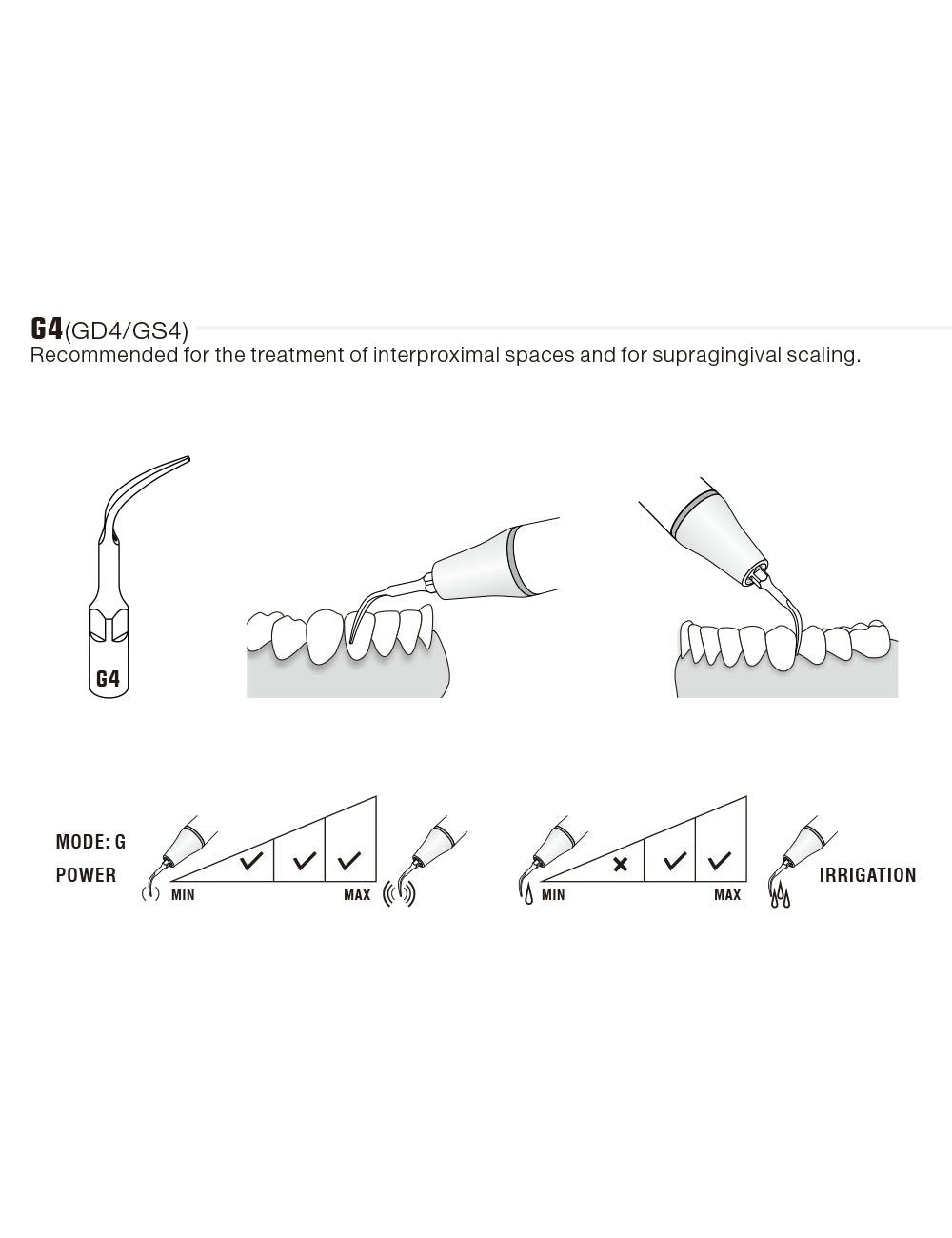 Insert G4 compatible EMS ultrarésistant UR - oofti.fr