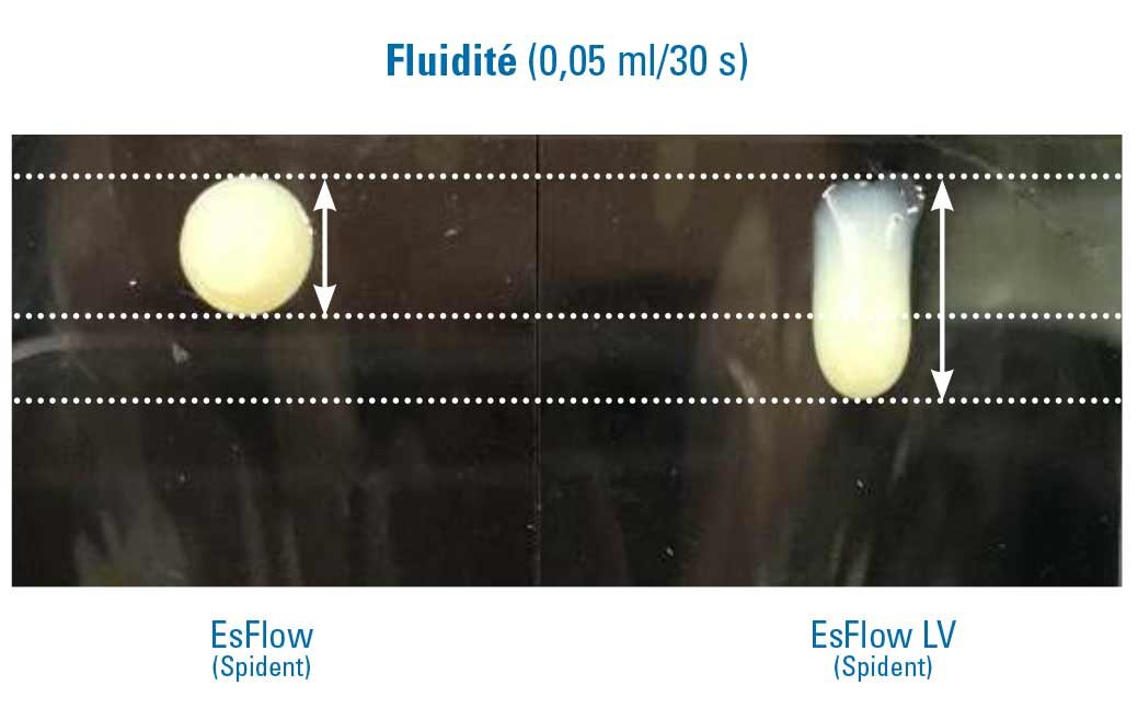 Es Flow A3.5 (2 seringues x 2g résine composite fluide photopolymérisable) - oofti.fr
