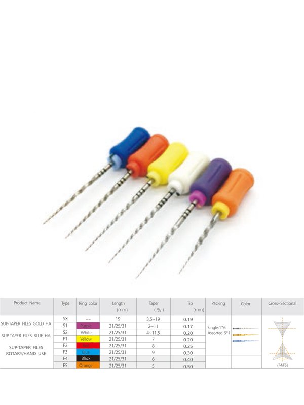 Pack de 6 limes sup-taper manuelles - oofti.fr