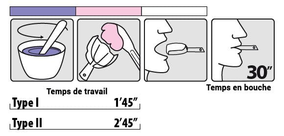 Kromopan 20 microns indicateur de phase chromatique - oofti.fr