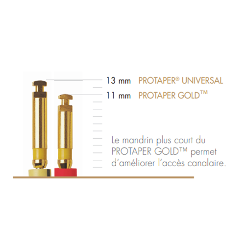 Pack de 6 limes ProTaper Gold de Dentsply Sirona - oofti.fr