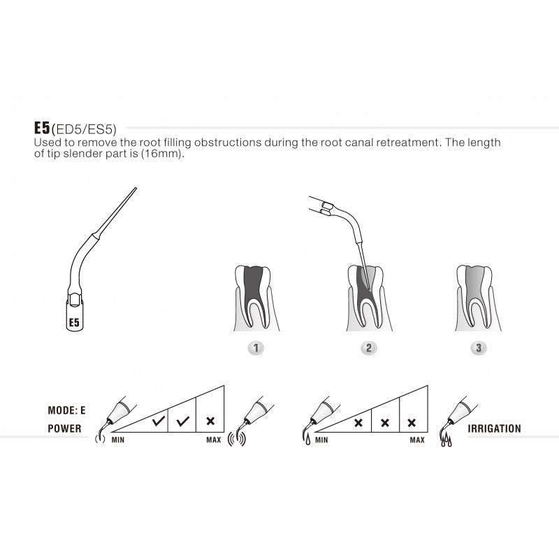Insert ED5 compatible Satelec - WOODPECKER - oofti.fr
