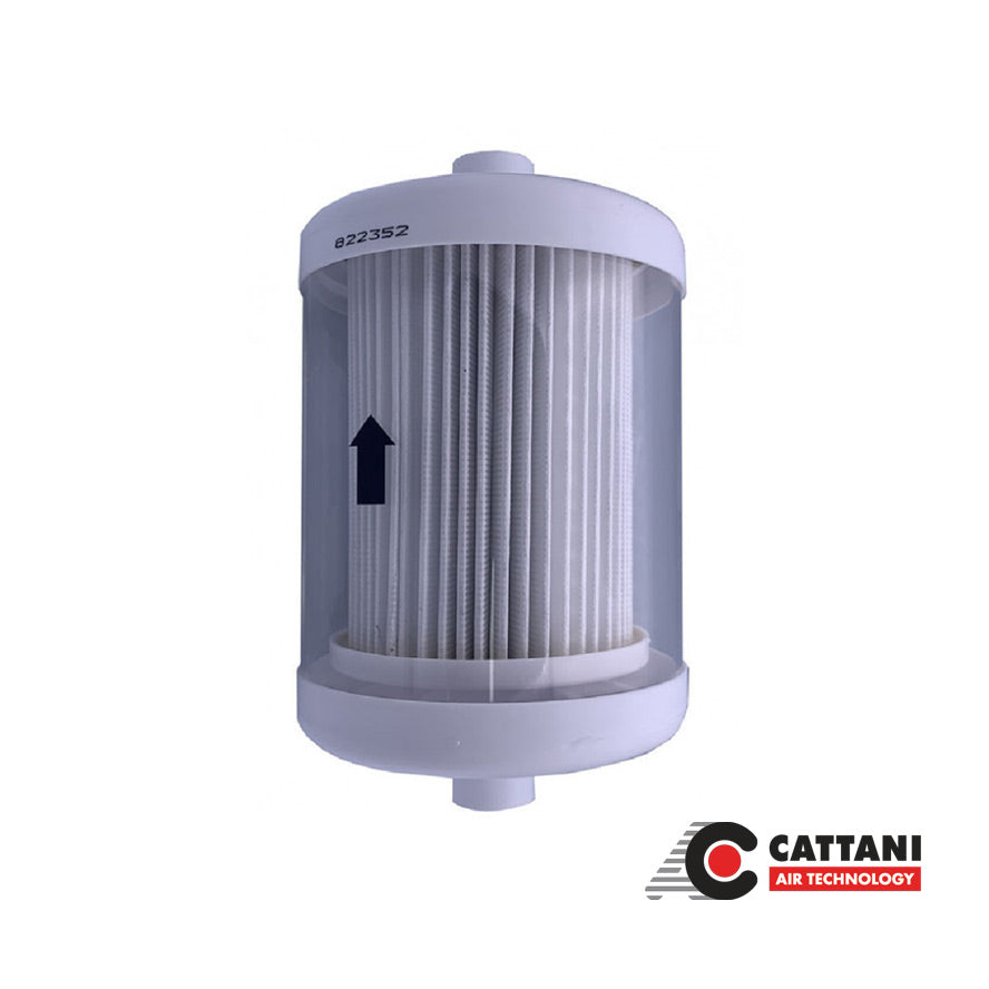 Filtre Turbo-Jet 1,2 PAL et filtre indèpendant  - Cattani - Dental Coop