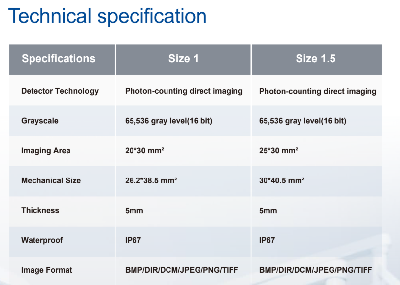 Capteur intra-oral X-ray sensor - Xpect Vision