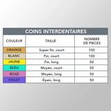 Coins interdentaires - Boîte de 400 pièces - ROGIN - oofti.fr