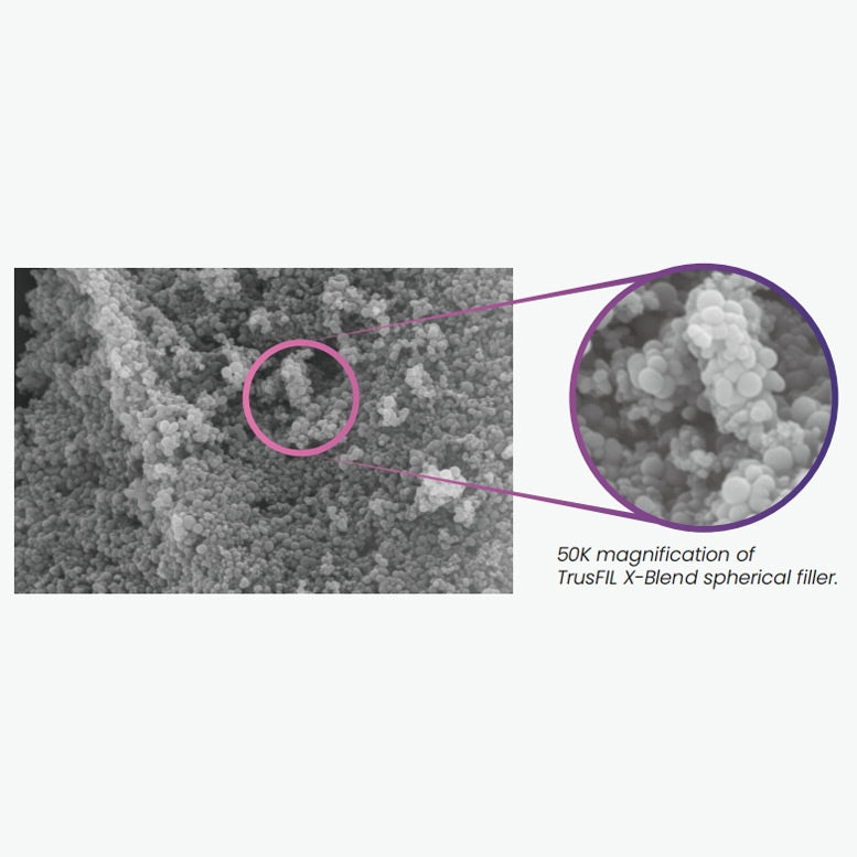 Mimétisme - TrusFIL X-Blend 4g - VinciSmile - Dental Coop