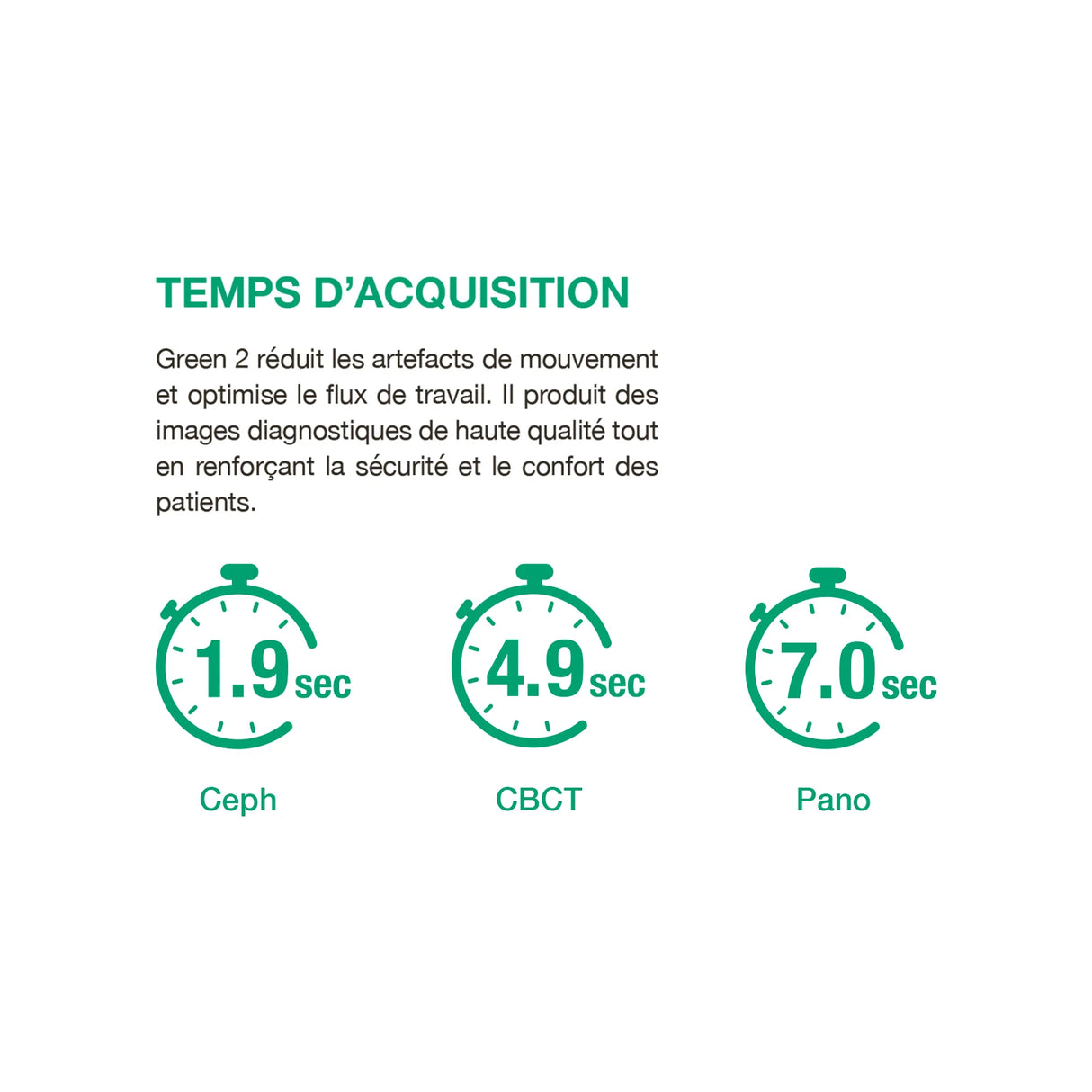 Système d’imagerie 4-en-1 3D / 2D - Green 2 - Vatech - oofti.fr