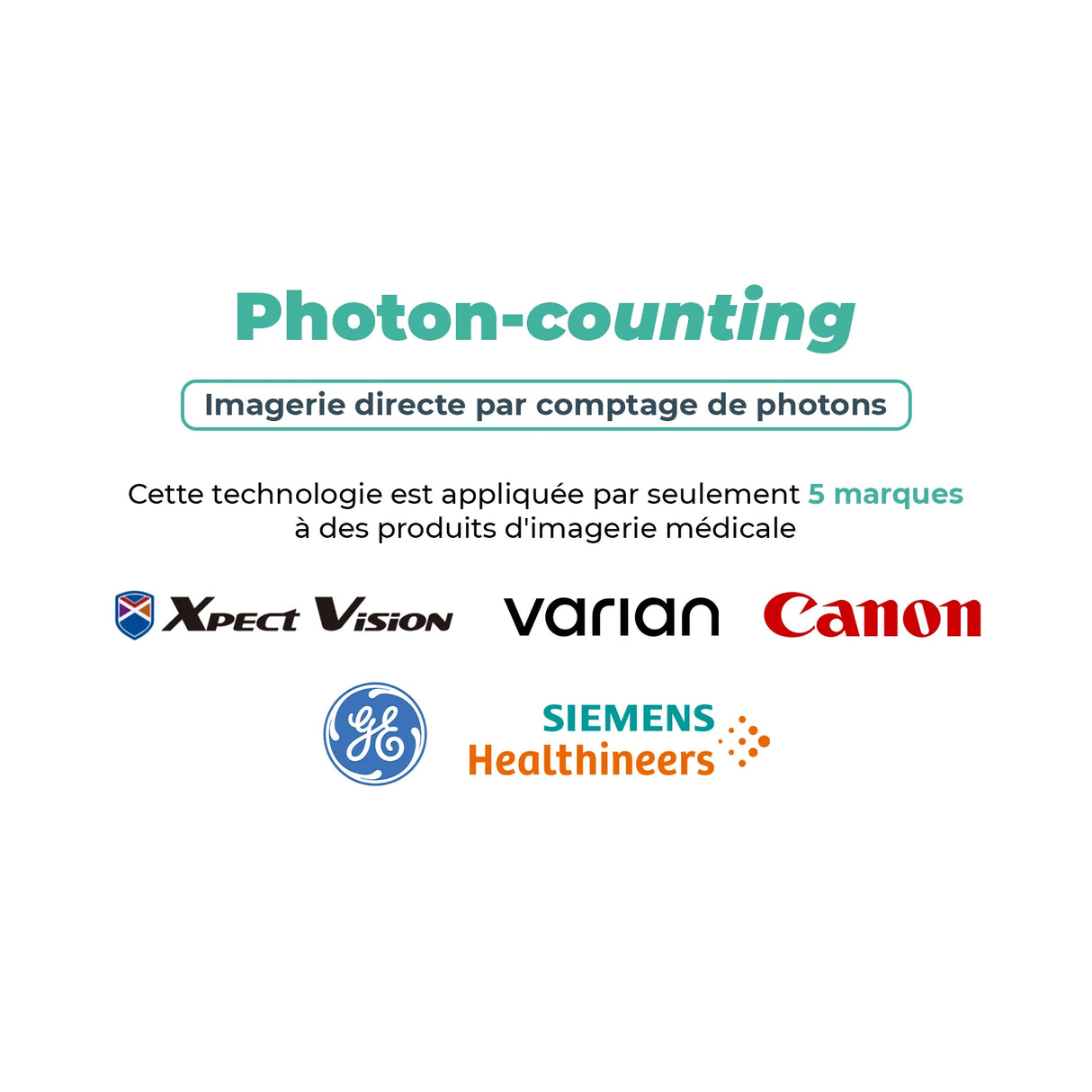 Capteur intra-oral X-ray sensor - Xpect Vision - photon counting -  oofti.fr