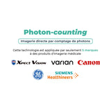 Capteur intra-oral X-ray sensor - Xpect Vision - photon counting -  oofti.fr