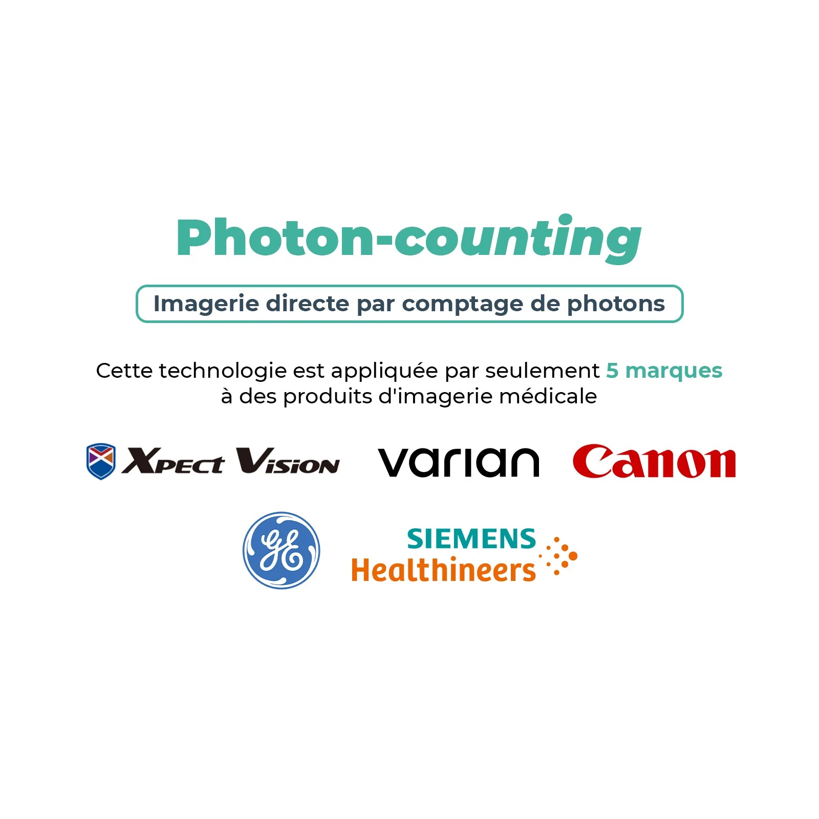 Capteur intra-oral X-ray sensor - Xpect Vision - photon counting -  oofti.fr