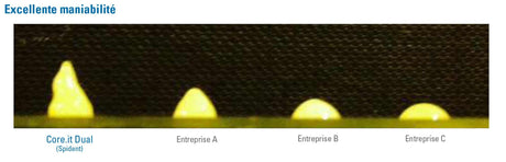 Kit Core.it Résine fluide à double polymérisation pour faux moignon - oofti.fr