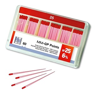 MM GP Points - Micro-Mega