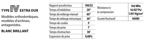 Plâtre chromatique type 4 Kromotypo4 25 kg - oofti.fr