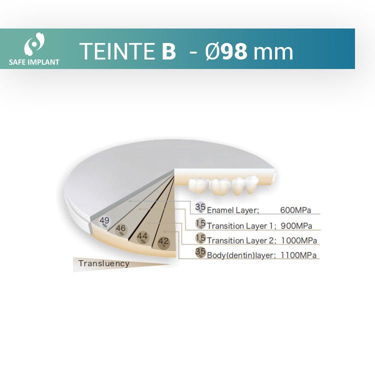 Disque zircone en teinte B diamètre 98 mm 3DSAFE-PRO - oofti.fr