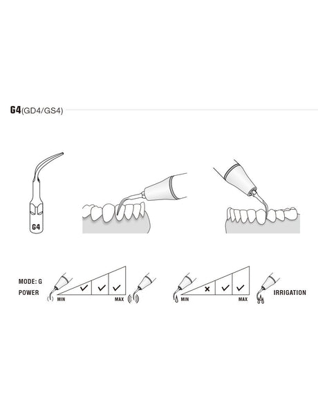 Insert GD4 compatible Satelec - WOODPECKER - oofti.fr