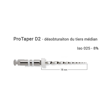 Pack de 6 limes ProTaper Universal Retraitement de Dentsply Sirona - oofti.fr