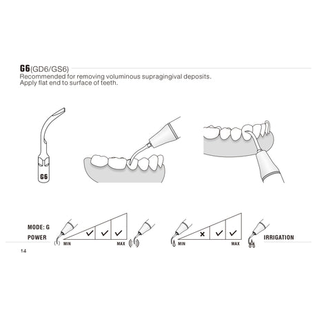 Insert G6 compatible EMS ultrarésistant UR - WOODPECKER - oofti.fr