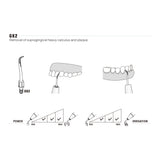 Insert GK2 compatible KAVO UltraResistant UR