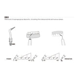 Insert GK4 compatible KAVO UltraResistant UR - oofti.fr