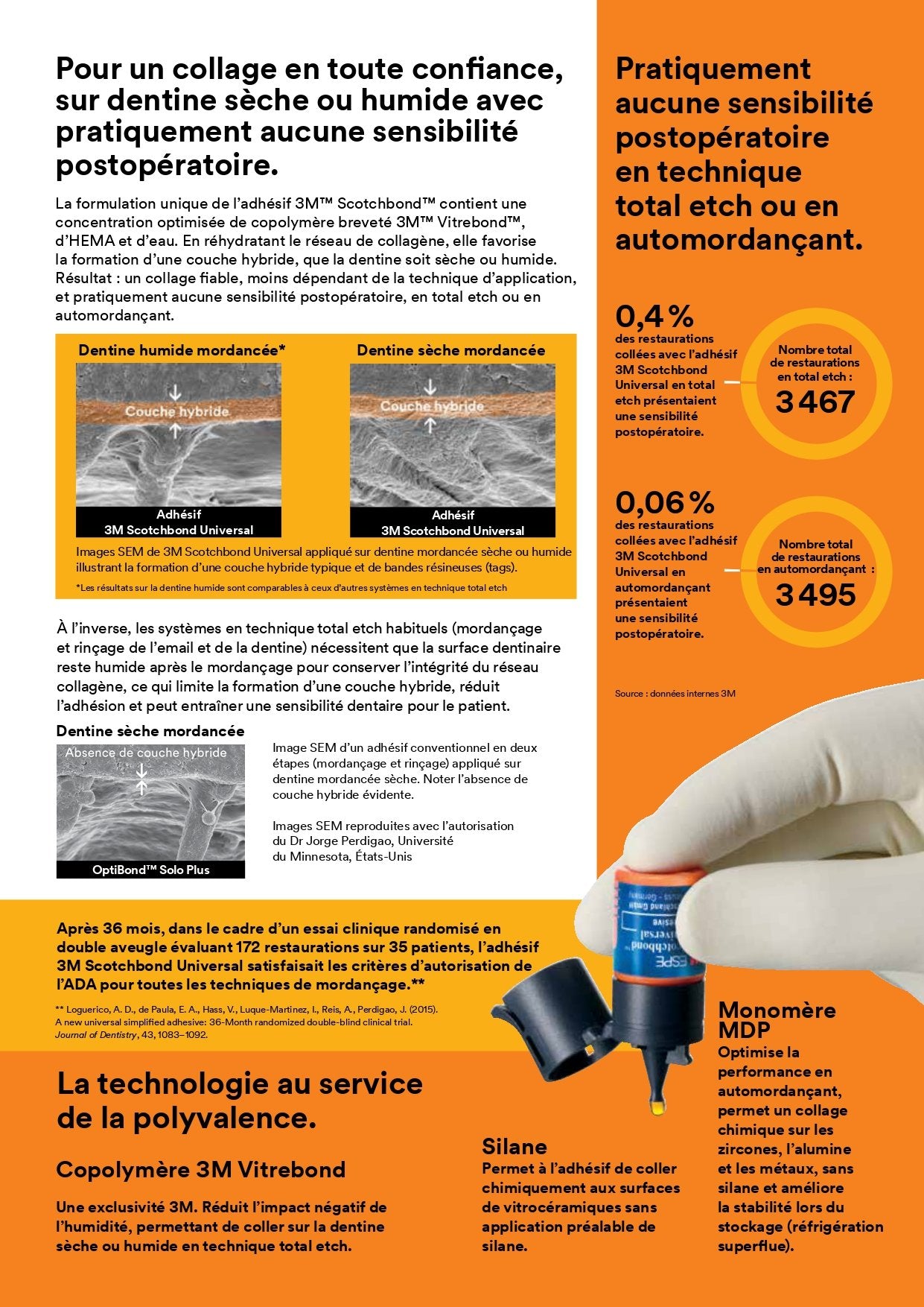 Adhésif 3M™ Scotchbond™ Universal 5mL - oofti.fr