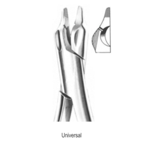 Universal orthodontic pliers