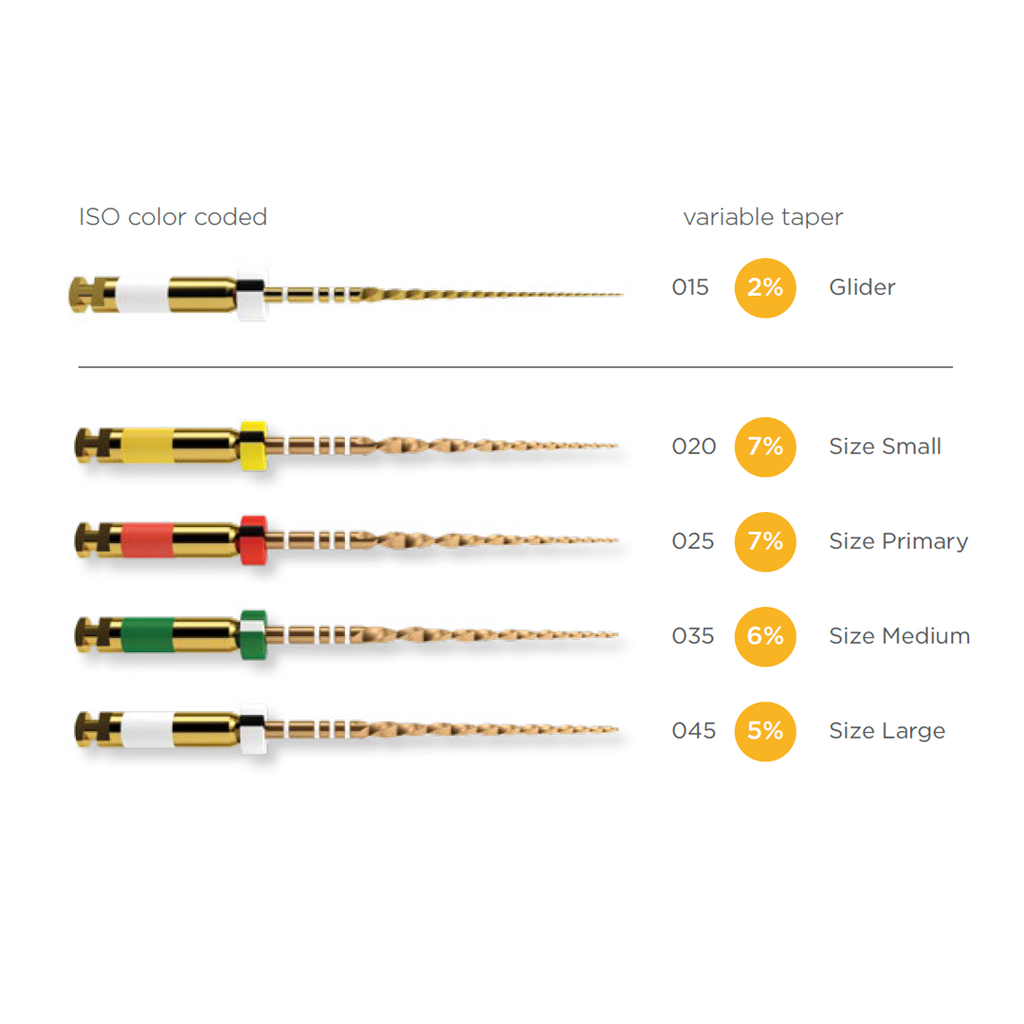 Pack de 3 limes 25 mm - WaveOne Gold™ – oofti.fr