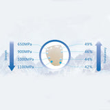 Disque zircone en teinte A diamètre 98 mm 3DSAFE-PRO - oofti.fr