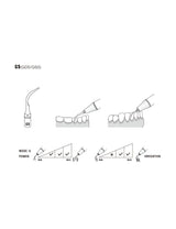 Insert GD5 compatible Satelec  ultrarésistant UR - WOODPECKER - oofti.fr