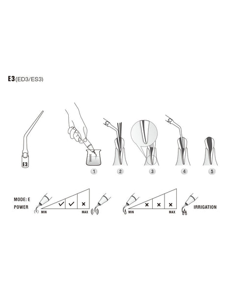 Insert ED3 compatible Satelec - WOODPECKER - oofti.fr