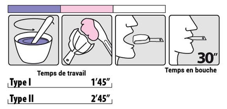 Kromopan  20 microns indicateur de phase chromatique - oofti.fr