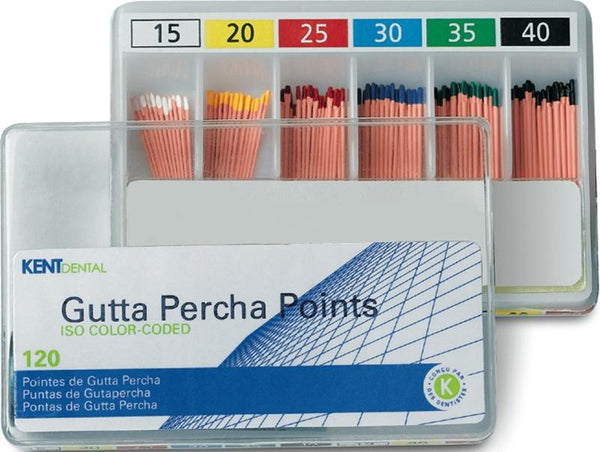 Pointes Gutta ISO colorées - Kent Dental