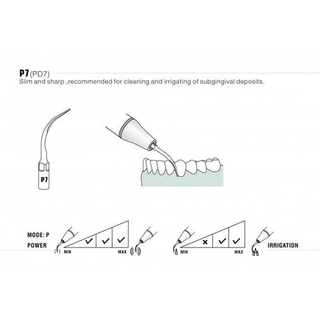 Insert PD7 compatible Satelec - WOODPECKER - oofti.fr