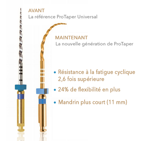 Pack de 6 limes ProTaper Gold de Dentsply Sirona - oofti.fr