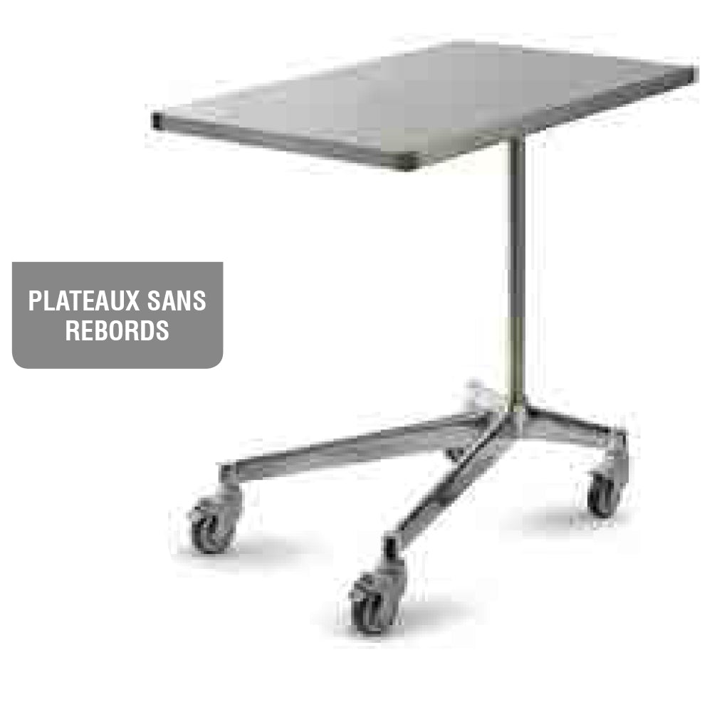 Mayo table - Hygitech